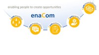 enaCom